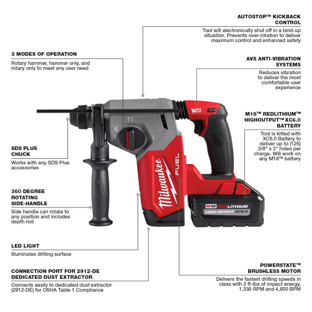 Milwaukee M18 FUEL 1" SDS Plus Rotary Hammer Kit