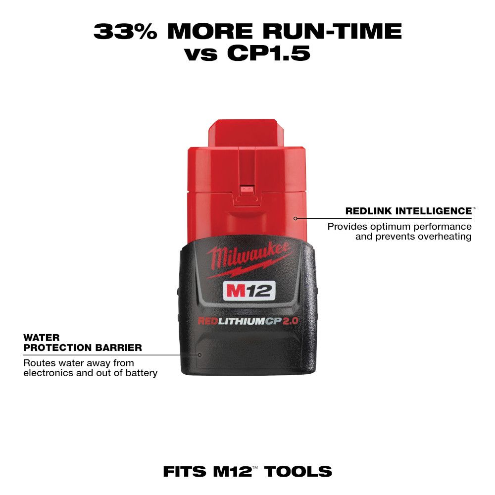 Milwaukee M12 REDLITHIUM 2.0 Ah Compact Battery