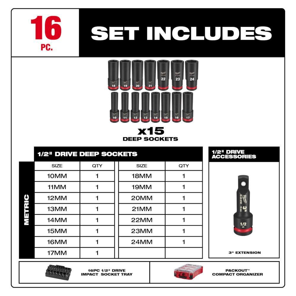 Milwaukee SHOCKWAVE 1/2" 16pc Impact Duty Socket Drive PACKOUT Set