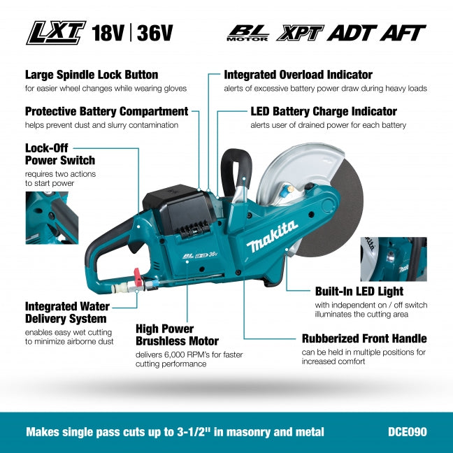 Makita MAK-DCE090ZX1 36V(18Vx2) 9in Cordless Power Cutter (Bare Tool)