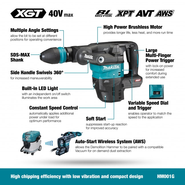 Marteau de démolition sans balais 40 Vmax XGT 13 lb SDS-MAX avec AWS, outil seul
