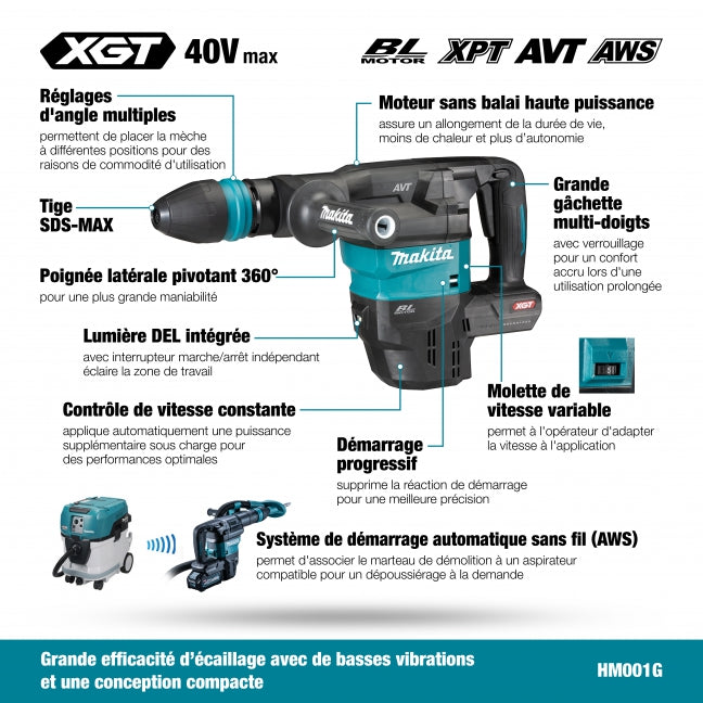 Marteau de démolition sans balais 40 Vmax XGT 13 lb SDS-MAX avec AWS, outil seul