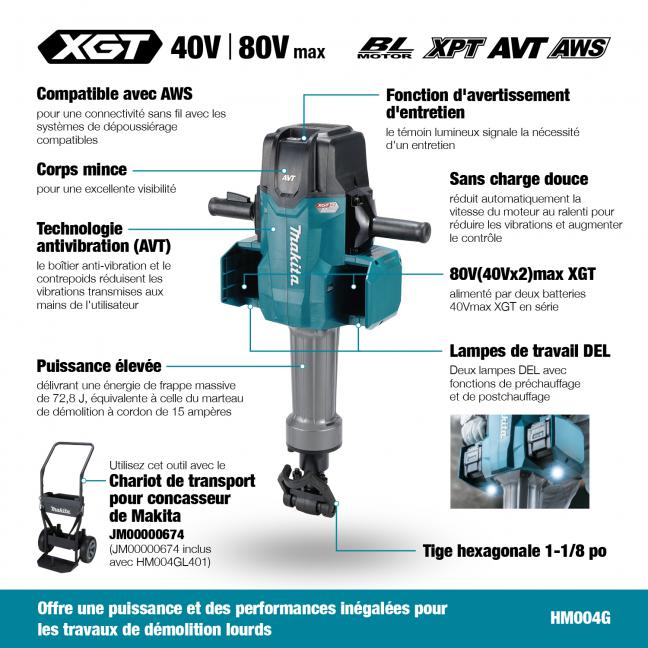 Marteau perforateur sans balais XGT 80 V (40 V x 2) max. 70 lb, clé hexagonale 1-1/8 po avec chariot, 8,0 Ah x 4 kits