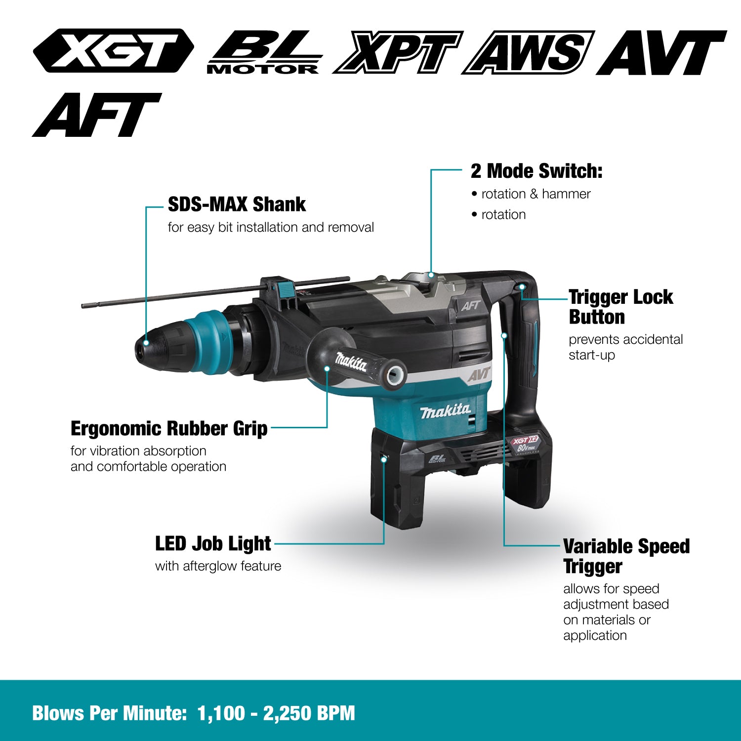 80V(40Vx2)max XGT Brushless 2" Rotary Hammer SDS-MAX w/AWS, Tool Only