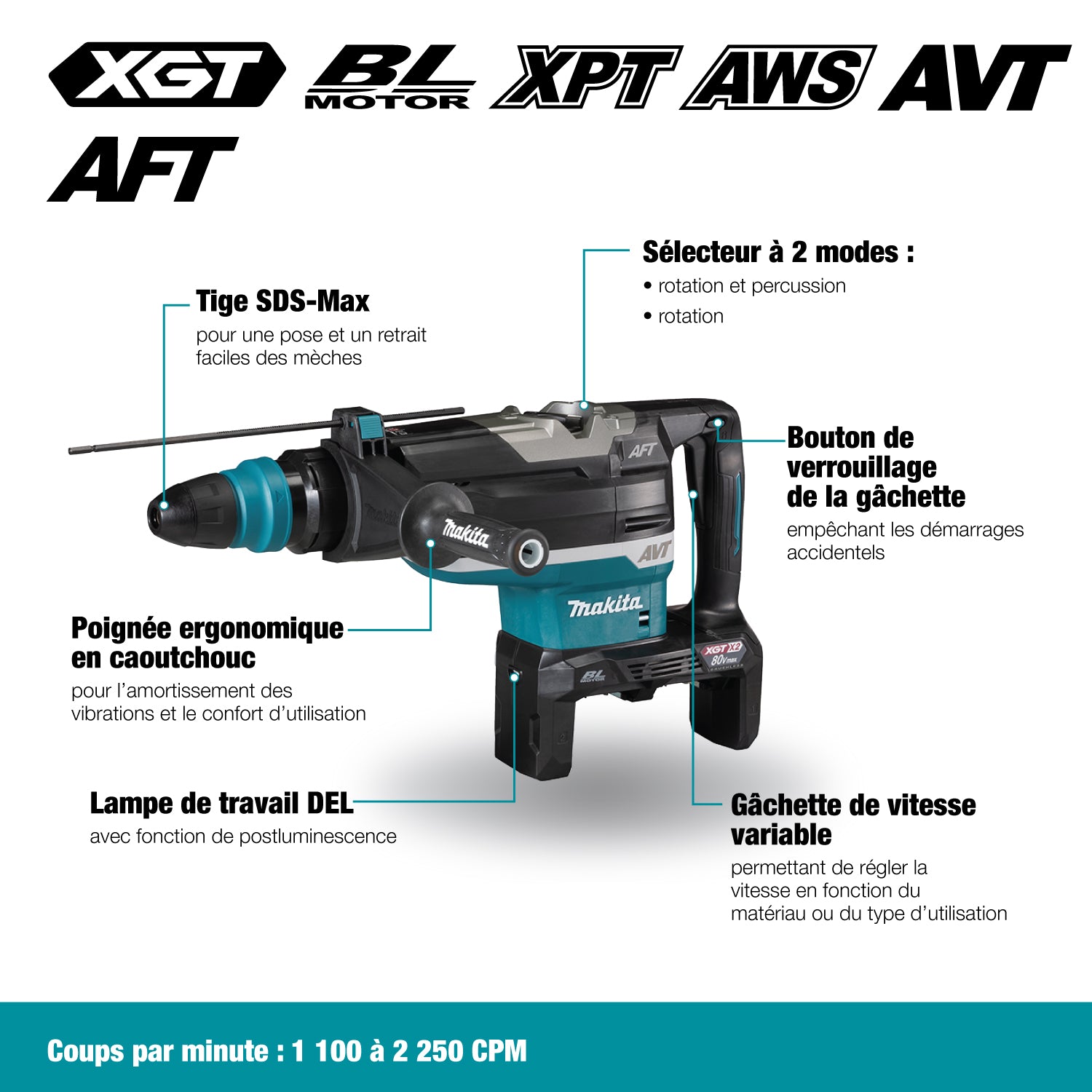80V(40Vx2)max XGT Brushless 2" Rotary Hammer SDS-MAX w/AWS, Tool Only