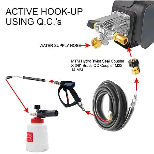 Active Active 2.0 (M22-14) Pressure Washer - Full Kit