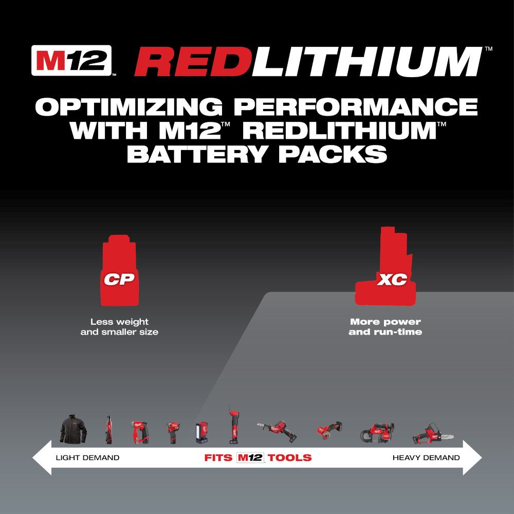 Milwaukee M12 REDLITHIUM XC 3.0 Ah High Capacity Battery Pack