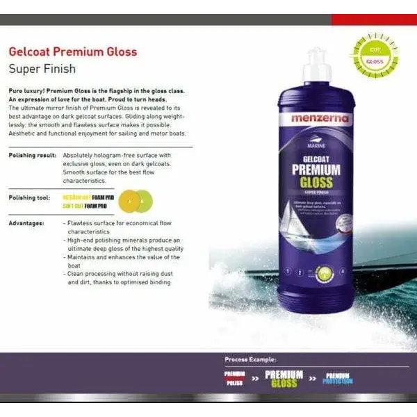 menzerna Paint Correction Gelcoat Polishing and Protection Kit ***