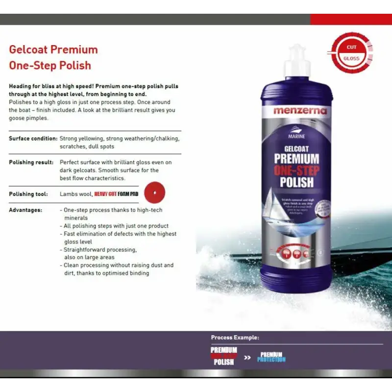 menzerna Paint Correction Gelcoat Polishing and Protection Kit ***