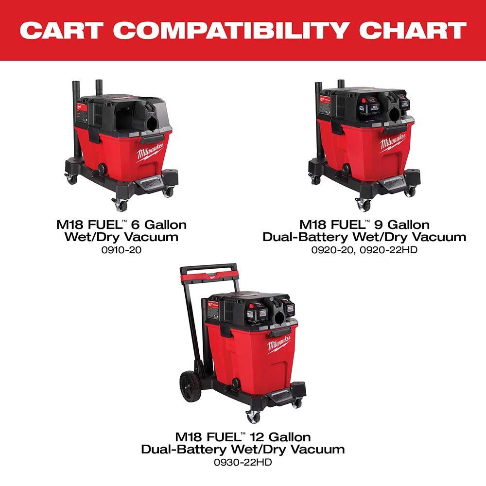 Milwaukee Wet/Dry Vacuum Cart