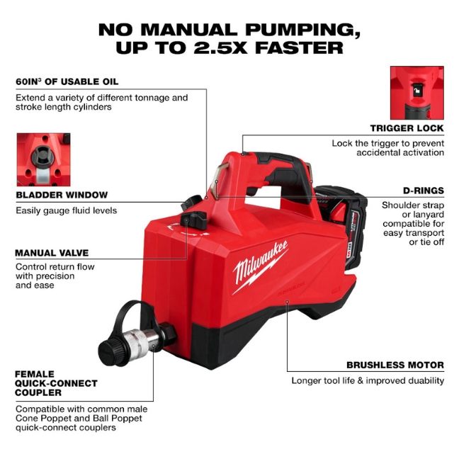 Milwaukee M18 Brushless Single Acting 60" 10,000psi Hydraulic Pump