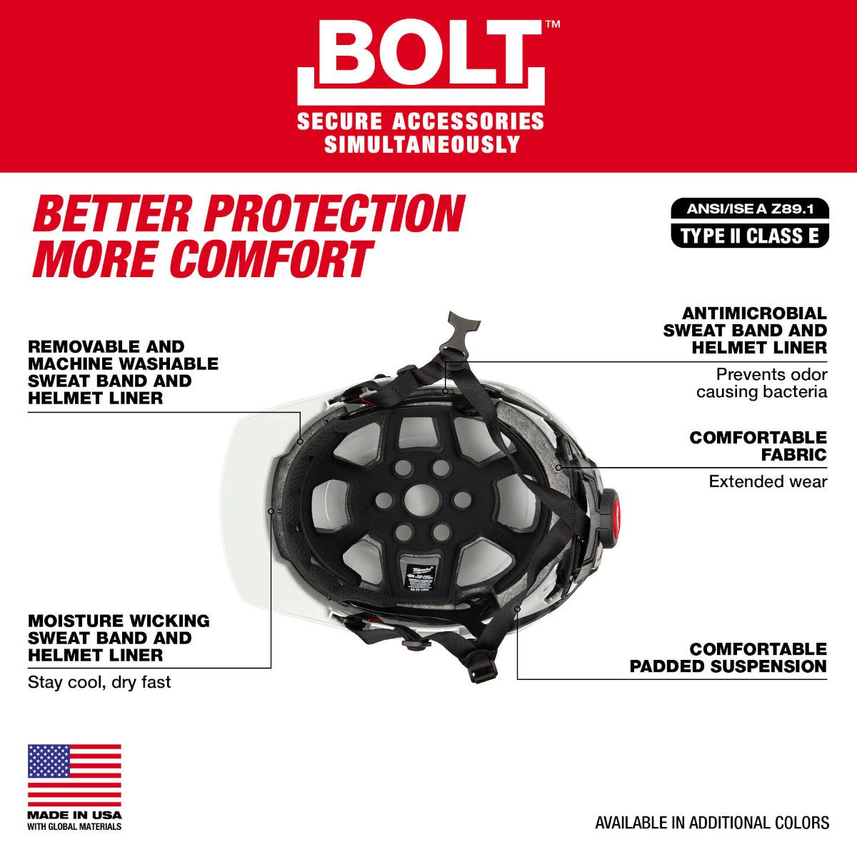 Milwaukee 48-73-1323 BOLT Front Brim Type 2 Class E Safety Helmet - Yellow