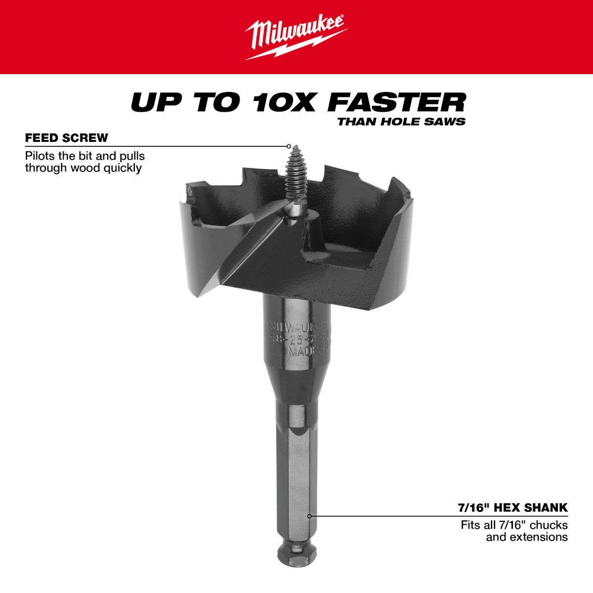 Milwaukee 2 in. Selfeed Bit