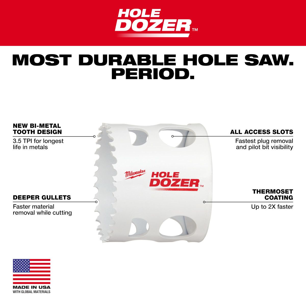 Milwaukee Hole Dozer Hole Saw Kit - 17pc