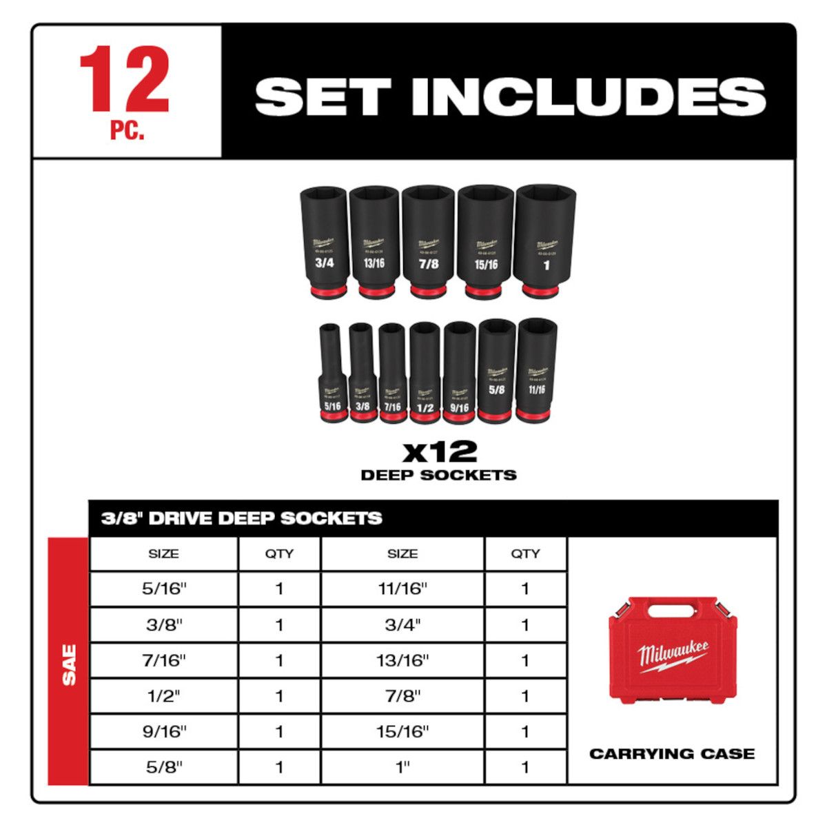 Milwaukee 12pc SHOCKWAVE Impact Duty 3/8" Drive SAE Deep 6 Point Socket Set