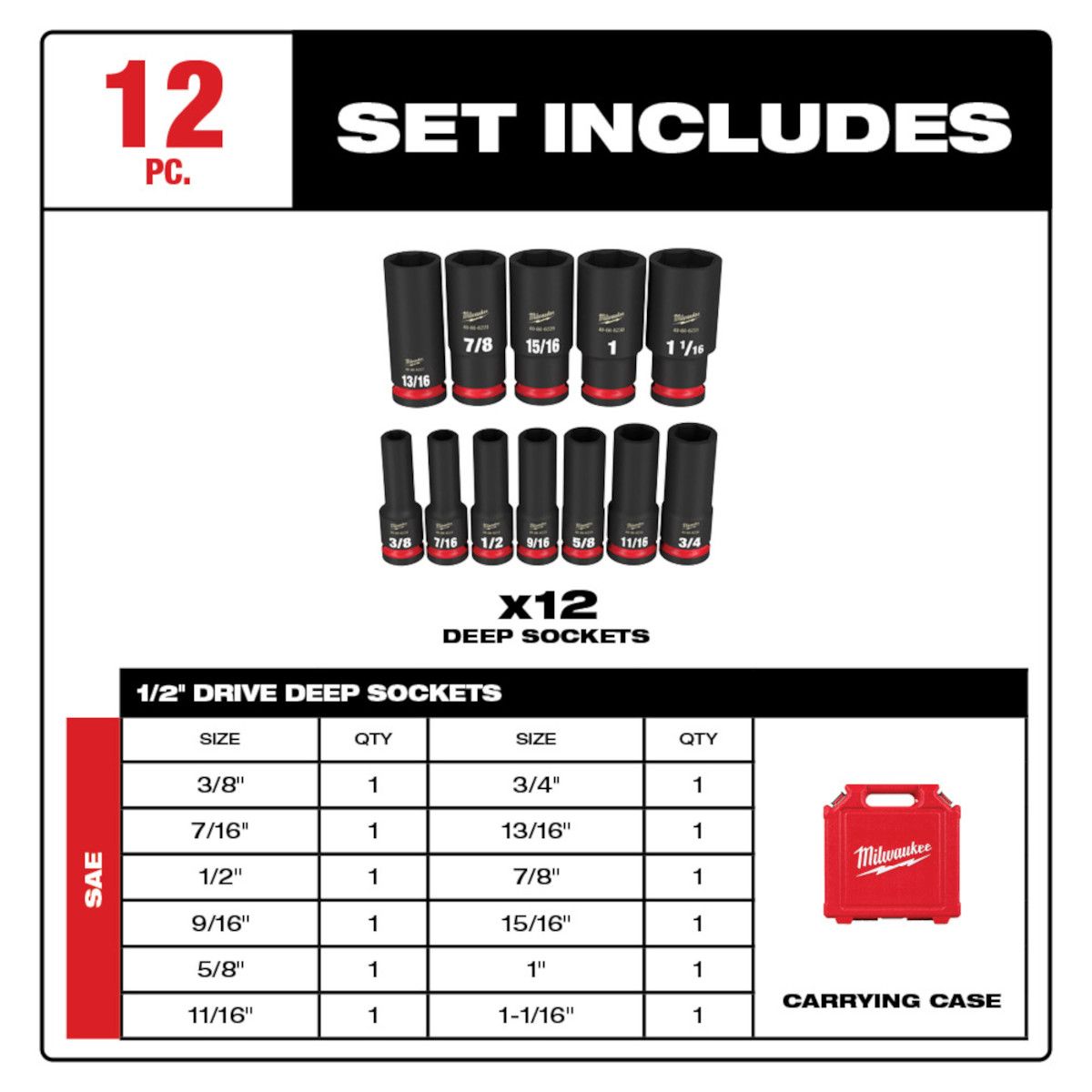 Milwaukee 12pc SHOCKWAVE Impact Duty 1/2" Drive SAE Deep 6 Point Socket Set