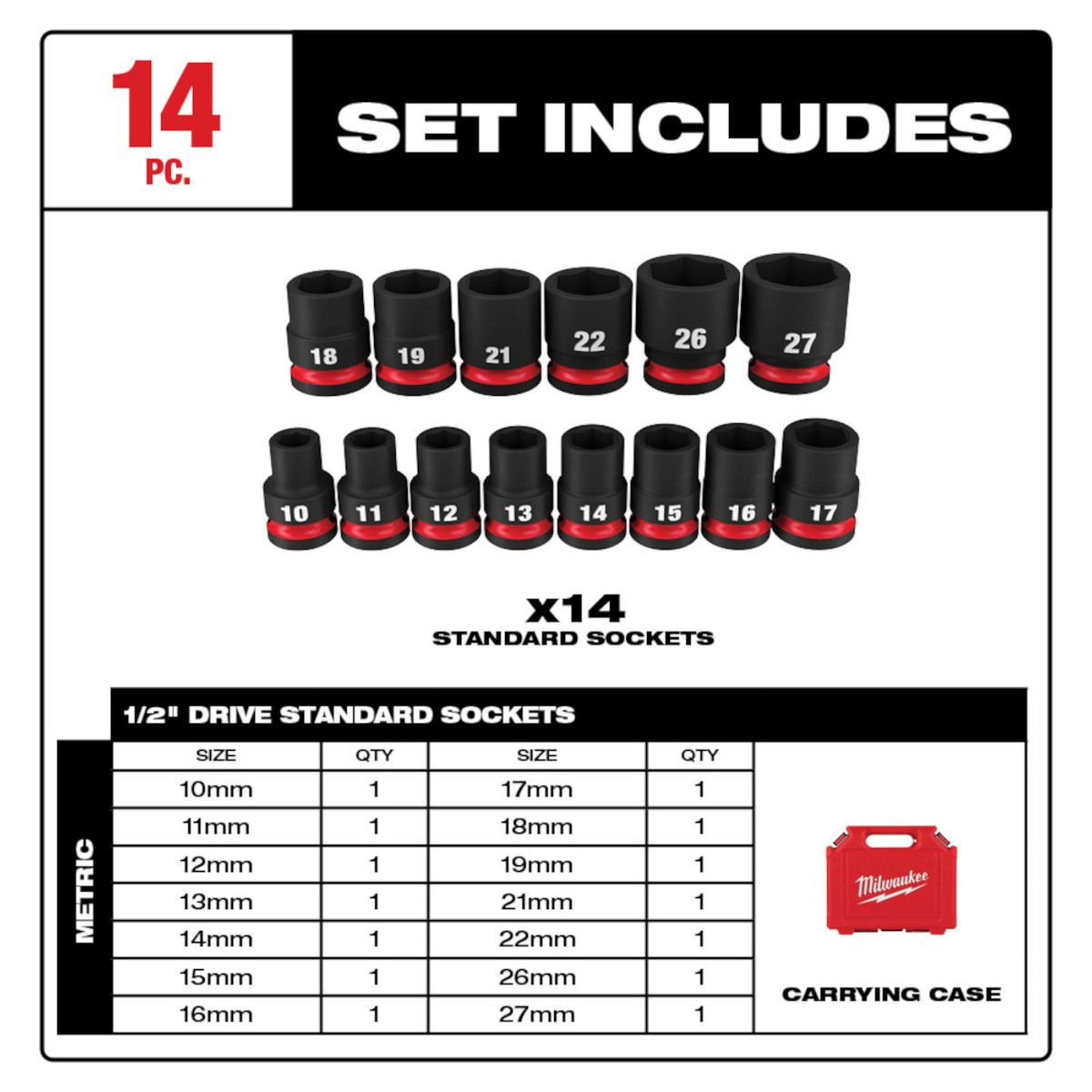 Milwaukee 14pc SHOCKWAVE Impact Duty 1/2" Drive Metric Standard 6 Point Socket Set