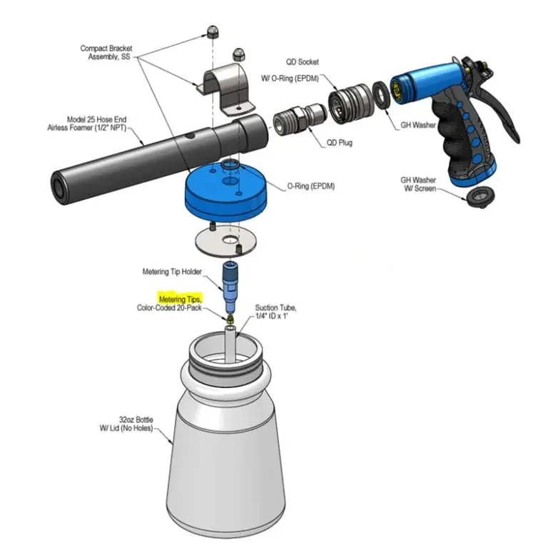 NEW! Garden Hose Foam Gun 