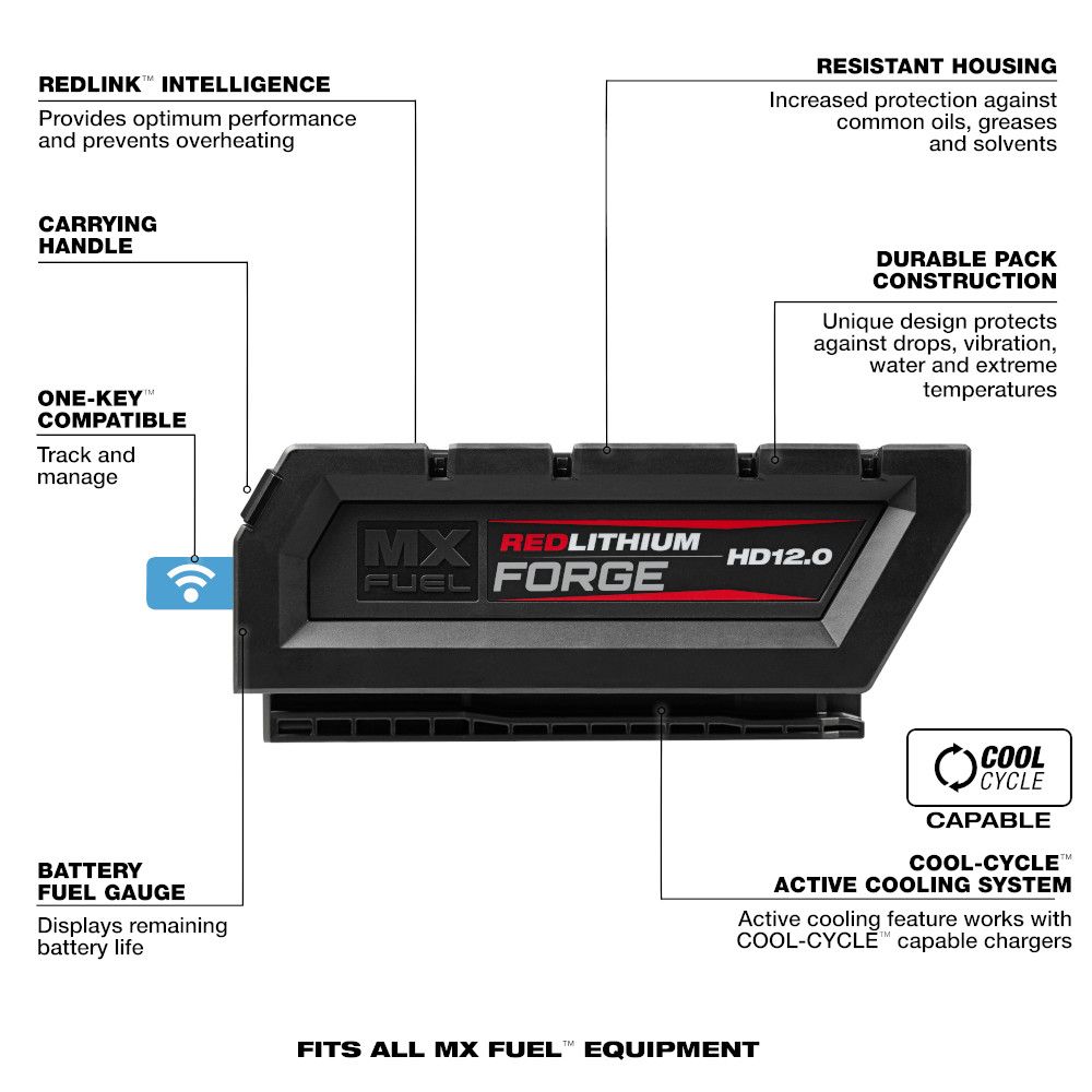 Milwaukee MX FUEL REDLITHIUM FORGE HD12.0 BATTERY PACK