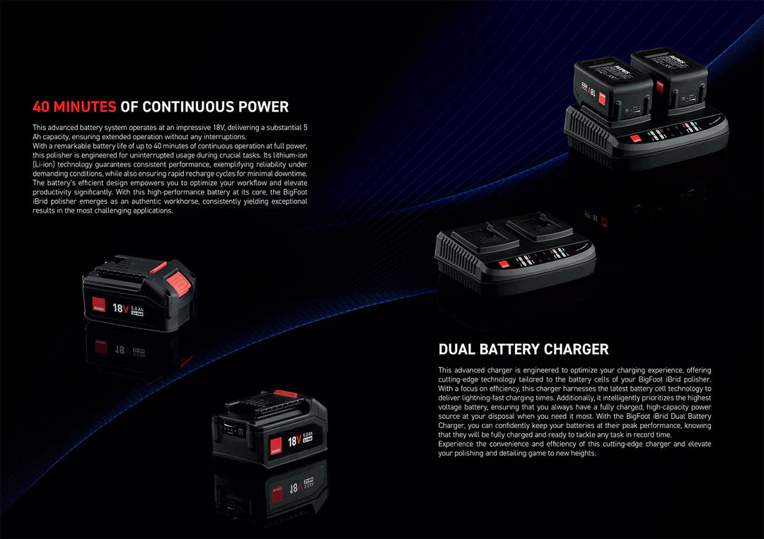 RUPES Bigfoot iBrid Polisher HLR15 Kit HLR15/CB2/BAS