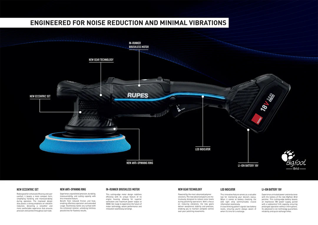 RUPES Bigfoot iBrid Polisher HLR15 Kit HLR15/CB2/BAS
