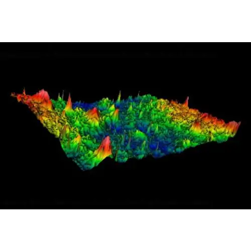 Meticulous Detailing Inc. ToughGuard-Aero Products for Exterior and Interior