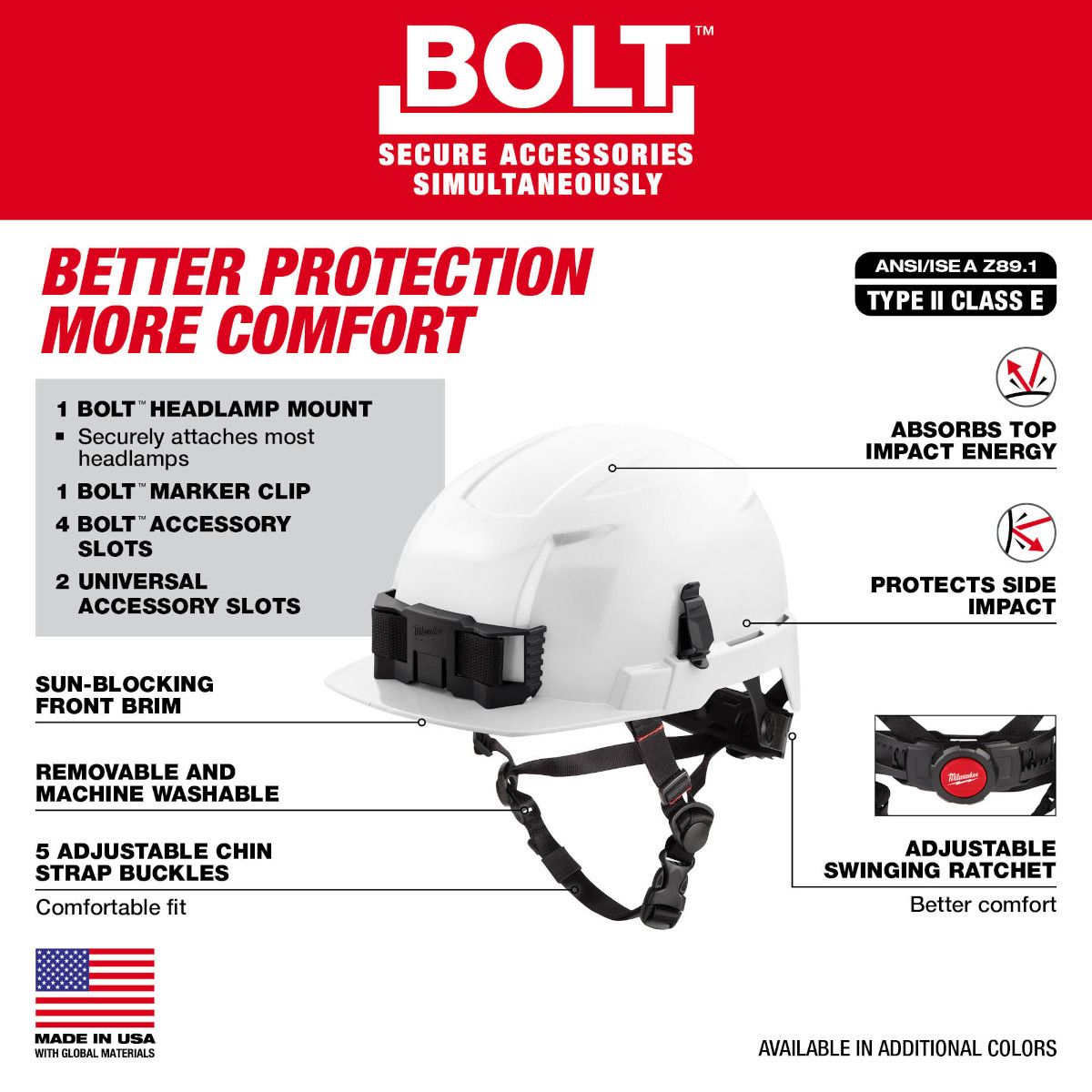 Milwaukee 48-73-1323 BOLT Front Brim Type 2 Class E Safety Helmet - Yellow