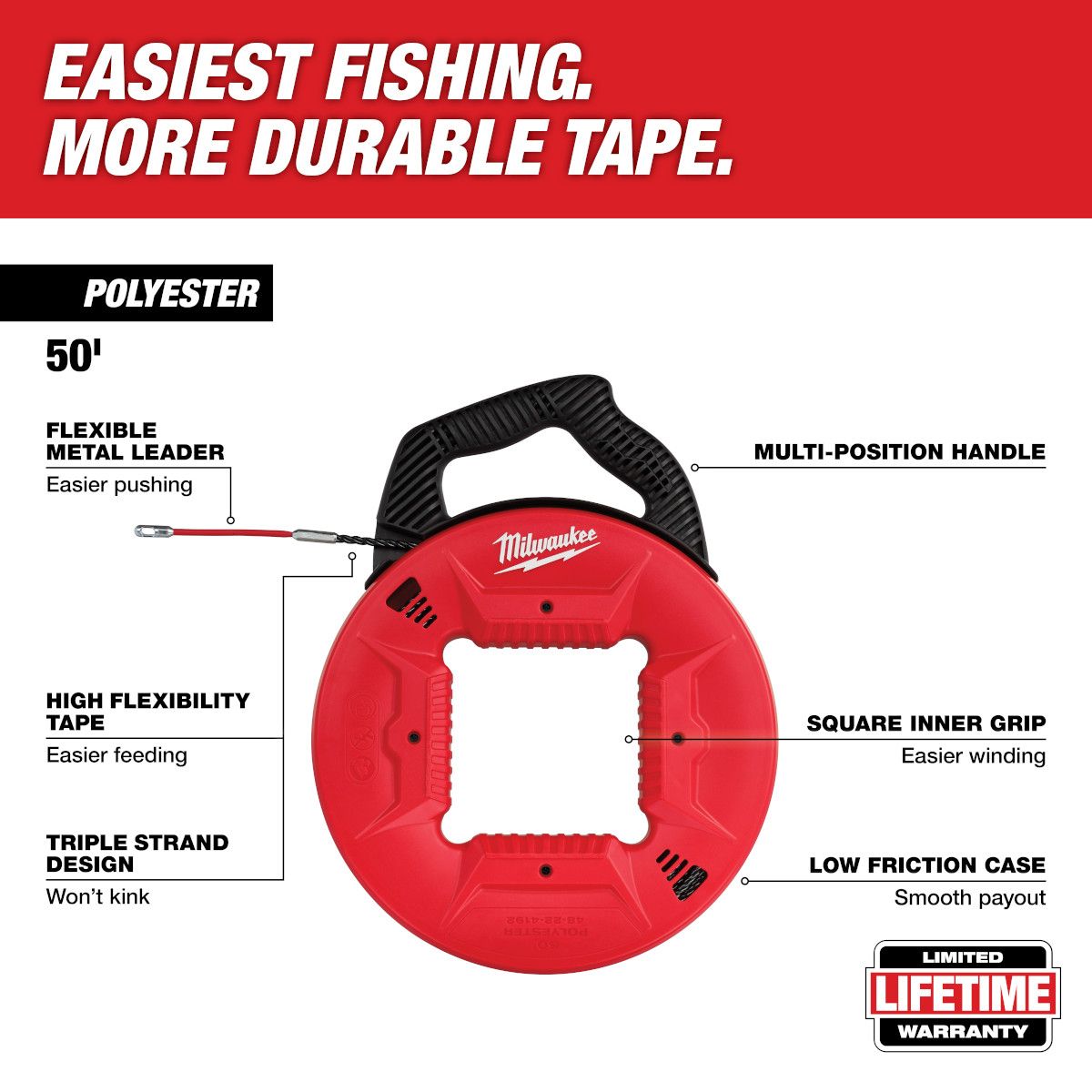 Milwaukee 50 Ft. Polyester Fish Tape w/ Flexible Metal Leader