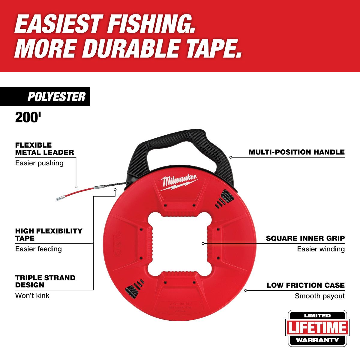 Milwaukee 200 Ft. Polyester Fish Tape w/ Flexible Metal Leader
