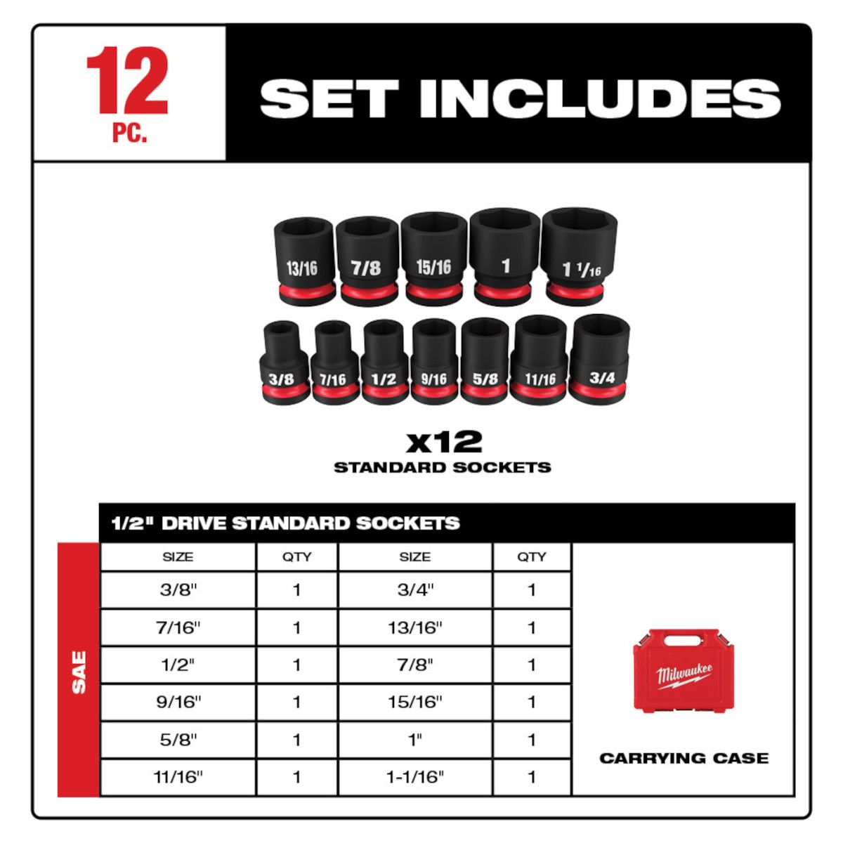 Milwaukee 12pc SHOCKWAVE Impact Duty 1/2" Drive SAE Standard 6 Point Socket Set